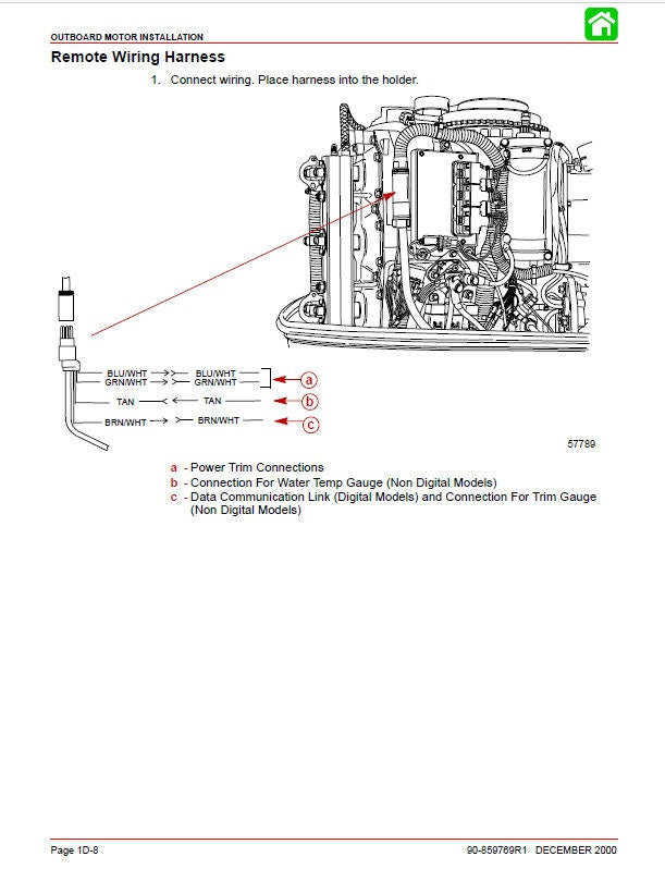 Mercury OptiMax 200 225 Outboard Service Manual table of contents