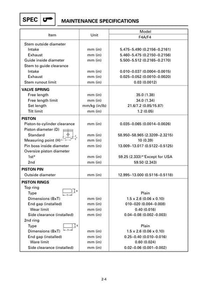 Yamaha F4 F4A Outboard Service Manual table of contents