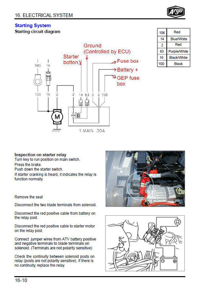 Argo XPLORER XR 500 UTV Service Manual sample page from the repair manual