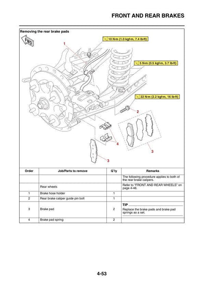 Yamaha Wolverine RMAX2 UTV Service Manual sample page with diagrams and specifications