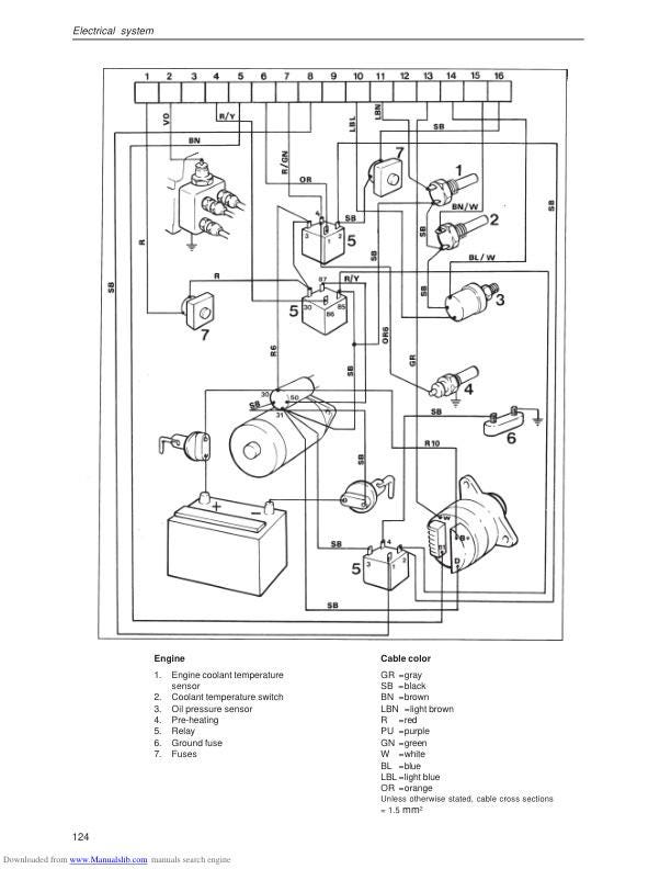 Volvo Penta MD22 TMF22 TAMD22 Engine Service Manual sample page showing schematics and diagrams
