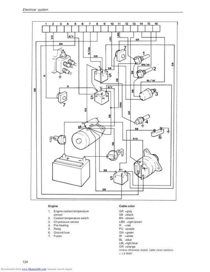 Volvo Penta MD22 TMF22 TAMD22 Engine Service Manual sample page showing schematics and diagrams