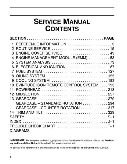 Evinrude ETEC 200 225 250 300 Outboard Service Manual table of contents