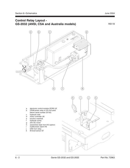 Genie GS 2032 2632 Electric Scissor Lift Service Manual sample page showing schematics and diagrams