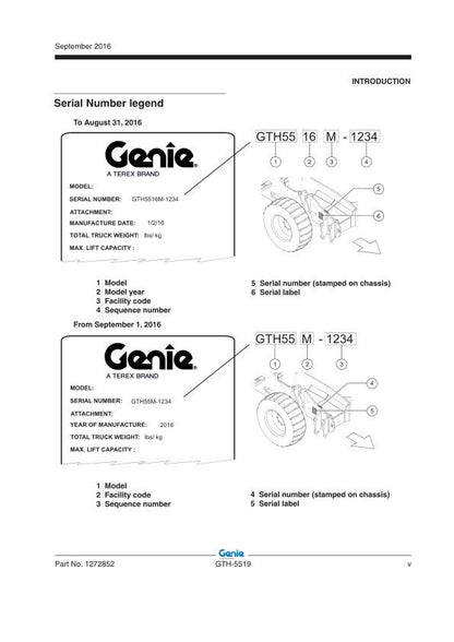 Genie GTH5519 Telehandler Service Manual table of contents