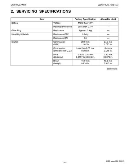 Kubota GR 2100 EC Mower Service Manual sample page showing schematics and diagrams