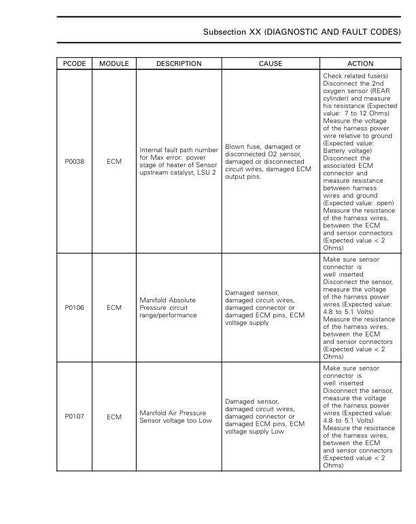 Can-Am Maverick 1000 Sport Trail UTV Service Manual sample page with service data and tables