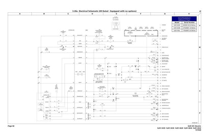 Skyjack 3220 3226 4620 4626 4632 SJIII DC Electric Scissors Service sample page with service data and tables