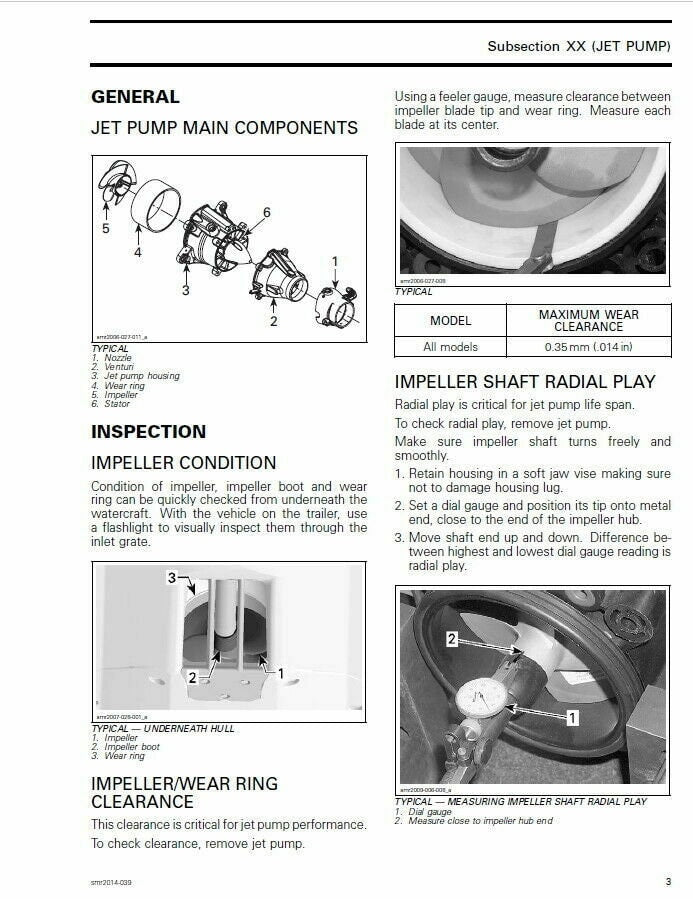 Sea-Doo Spark Service Manual table of contents
