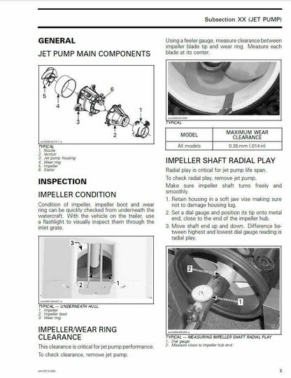 Sea-Doo Spark Service Manual table of contents