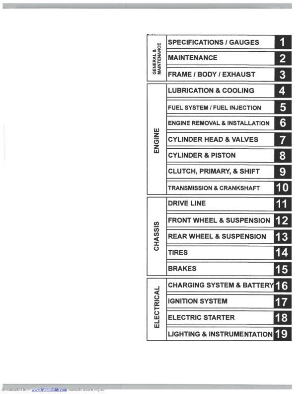 Indian Chief Classic Bomber Roadmaster Motorcycle Service Manual table of contents