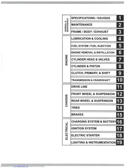 Indian Chief Classic Bomber Roadmaster Motorcycle Service Manual table of contents