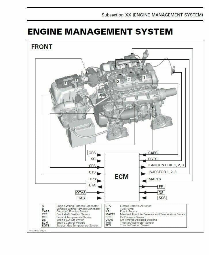 Sea-Doo Spark Service Manual sample page with diagrams and specifications