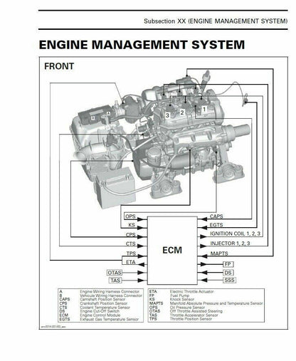 Sea-Doo Spark Service Manual sample page with diagrams and specifications