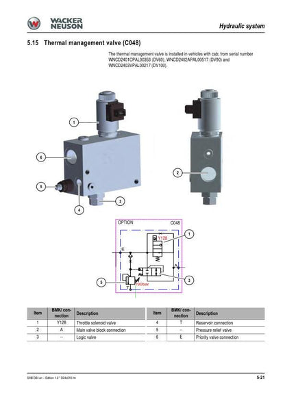 Wacker Neuson DDV60 DV90 DV100 Dumper Service Manual sample page with technical illustrations