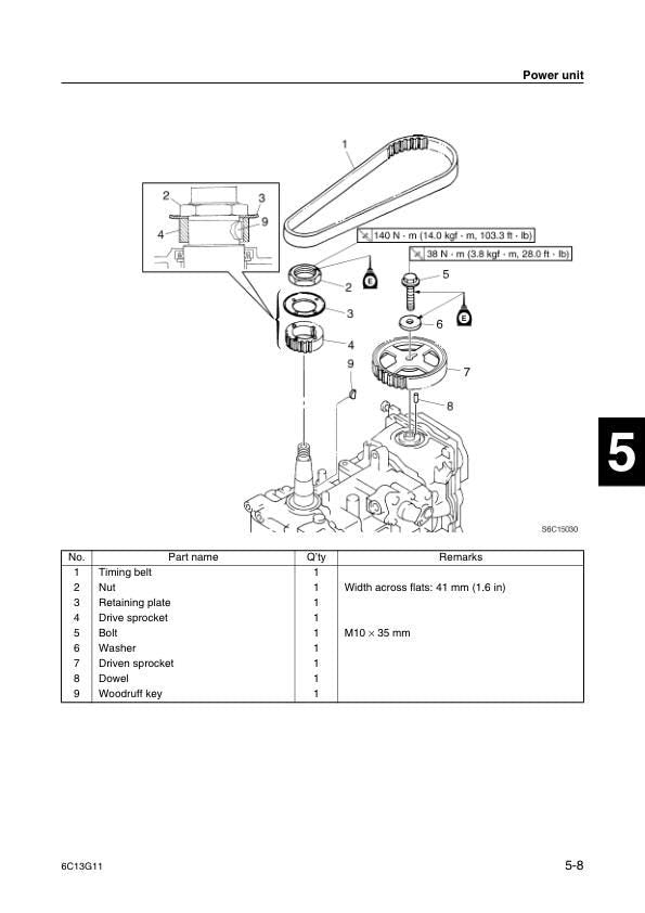 Yamaha F50F FT50G F60C FT60D Outboard Service Manual sample page with diagrams and specifications
