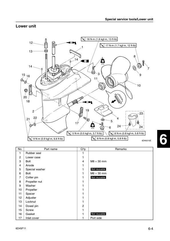 Yamaha F15B Outboard Service Manual sample page from the repair manual