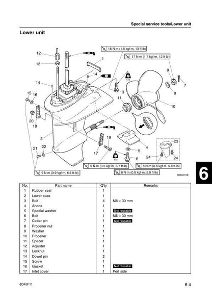 Yamaha F15B Outboard Service Manual sample page from the repair manual