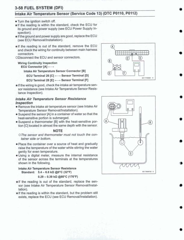 Kawasaki Ninja EX 400 GJ Motorcycle Service Manual sample page with diagrams and specifications