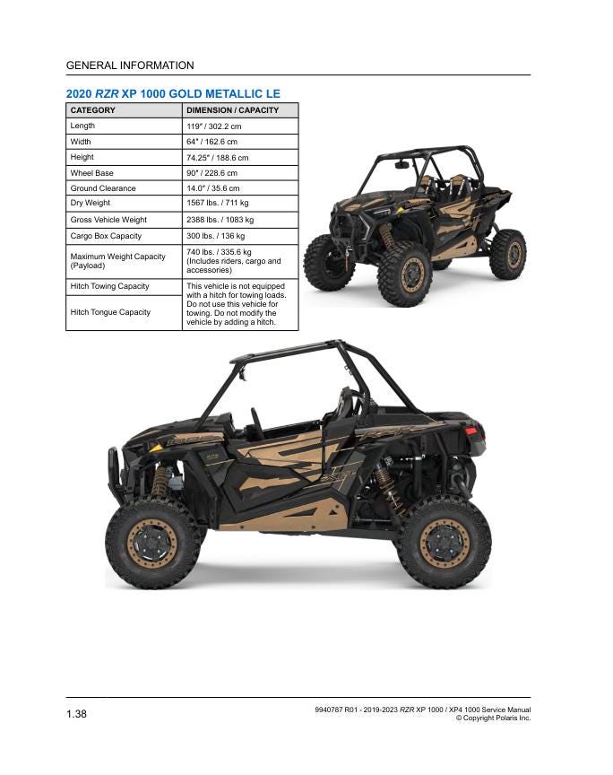 Polaris RZR XP 1000 UTV Service Manual table of contents