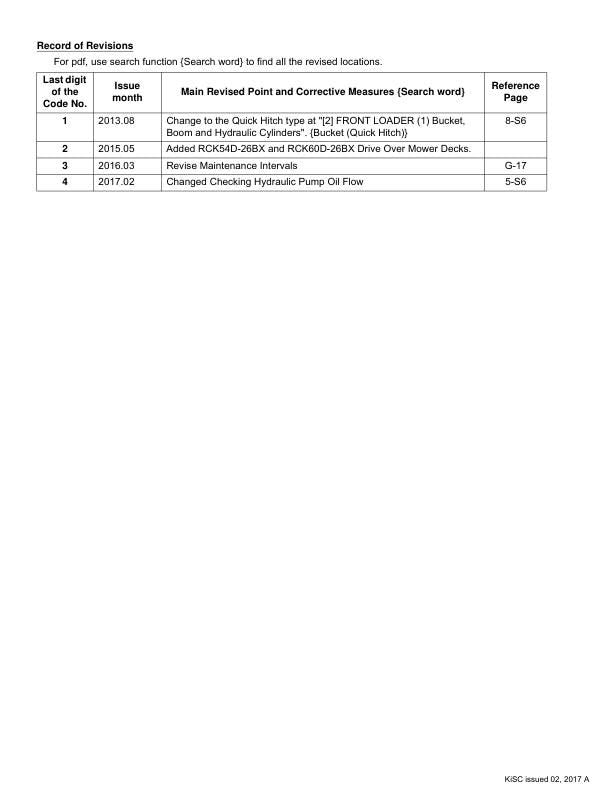 Kubota Tractor Service Manual sample page with diagrams and specifications