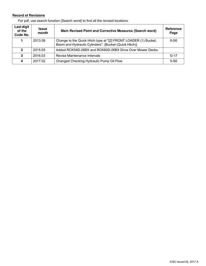 Kubota Tractor Service Manual sample page with diagrams and specifications