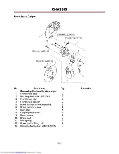 HiSun HS800 UTV Service Manual sample page with service data and tables