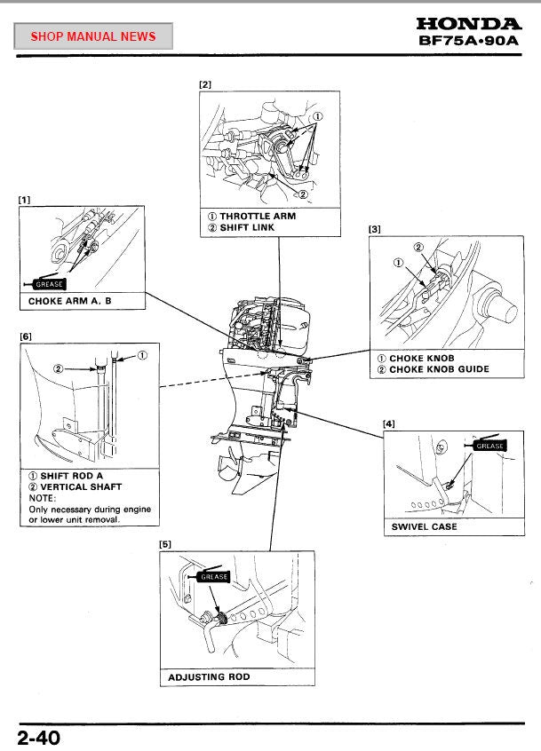 Honda BF75A BF90A Outboard Service Manual table of contents