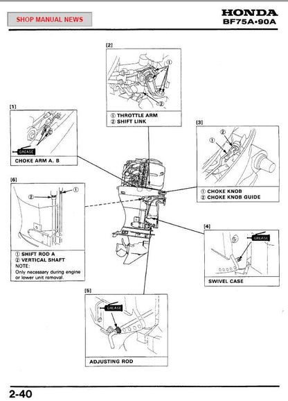 Honda BF75A BF90A Outboard Service Manual table of contents