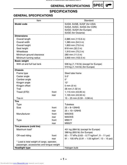 Yamaha Rhino YXR660 UTV Service Manual sample page showing schematics and diagrams