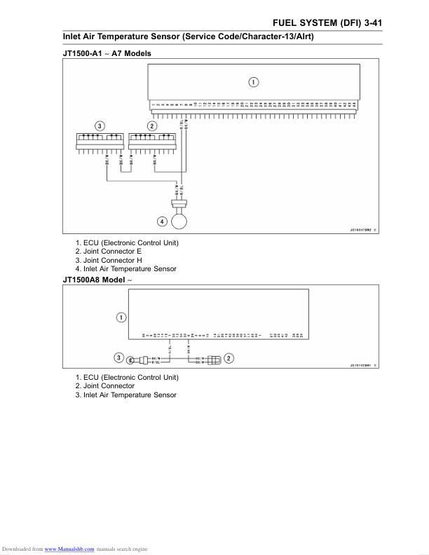 Kawasaki JetSki STX-15F Service Manual sample page with diagrams and specifications