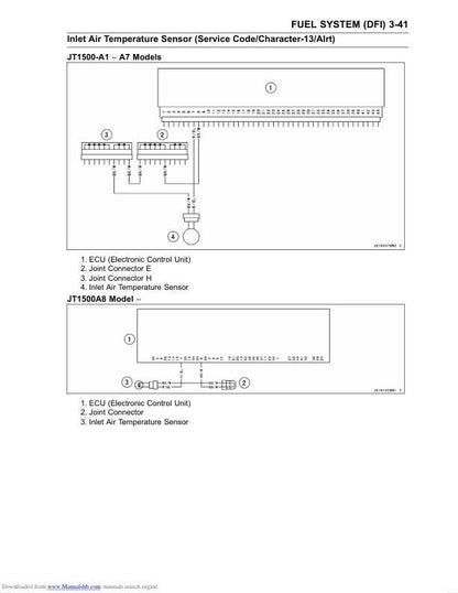 Kawasaki JetSki STX-15F Service Manual sample page with diagrams and specifications