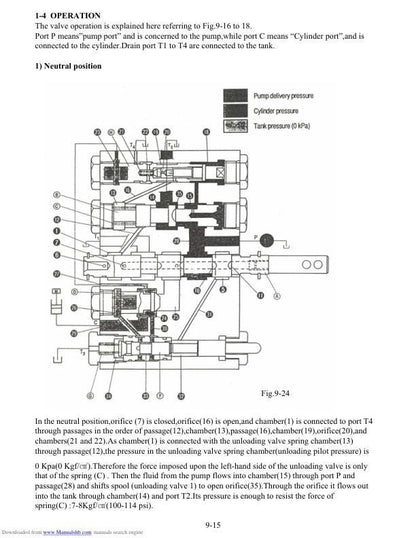 Kubota T390 T400 T430 T450 Mower Service Manual sample page showing schematics and diagrams
