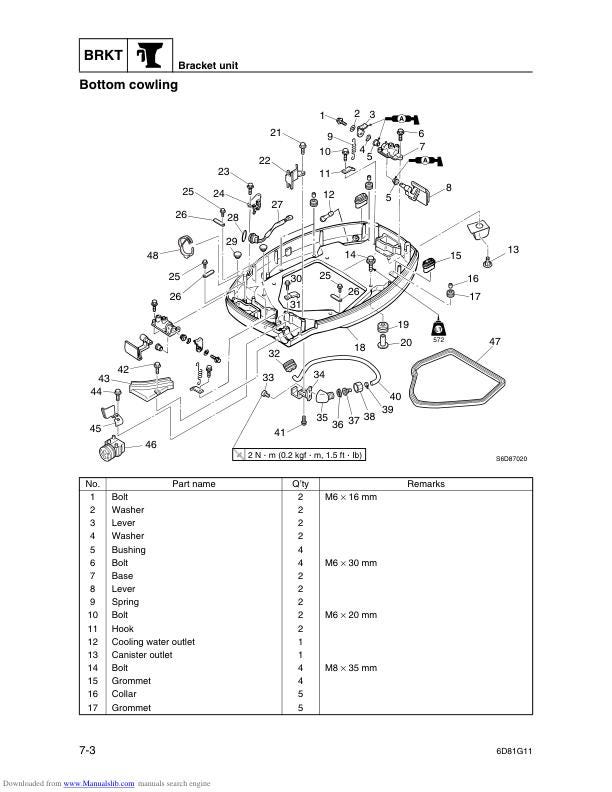 Yamaha F90D Outboard Service Manual sample page with service data and tables