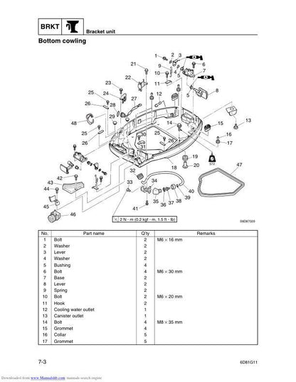 Yamaha F90D Outboard Service Manual sample page with service data and tables