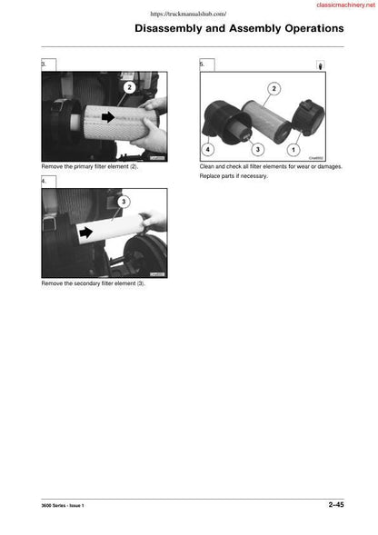 Massey Ferguson 3680 Tractor Service Manual table of contents