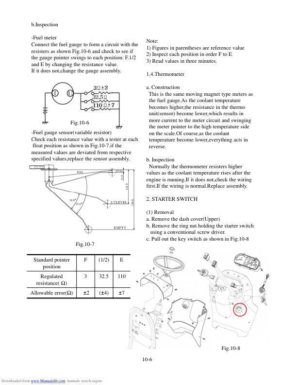 TYM T 233 273 Tractor Service Manual sample page with service data and tables