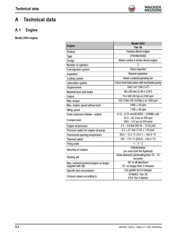 Wacker Neuson 2503 3503 Tracked Excavator Service Manual table of contents