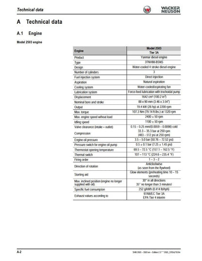 Wacker Neuson 2503 3503 Tracked Excavator Service Manual table of contents
