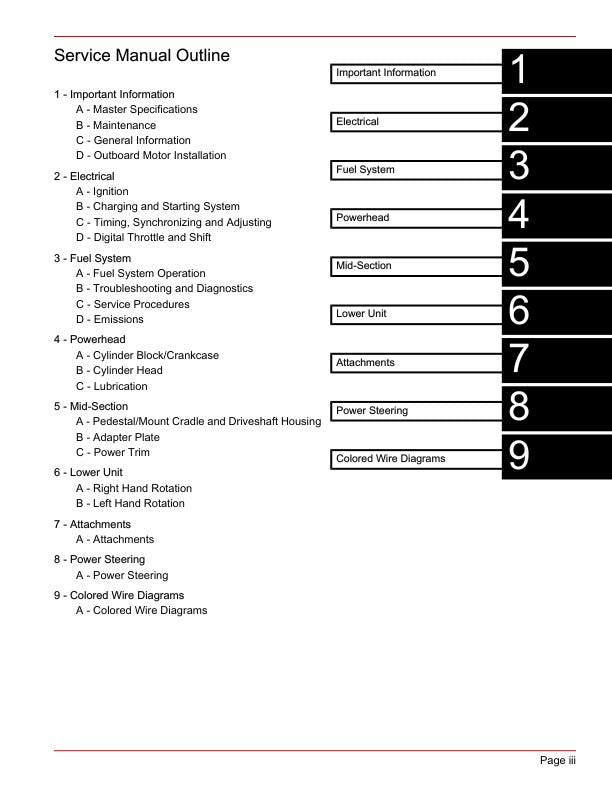 Mercury Verado 200 225 250 275 Outboard Service Manual factory service manual title page
