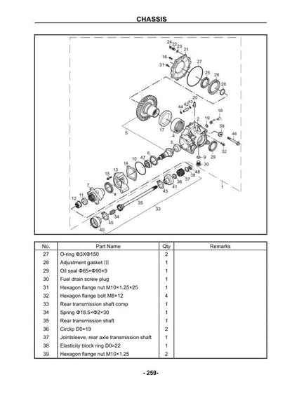HiSun HS700 UTV4 Service Manual sample page showing schematics and diagrams