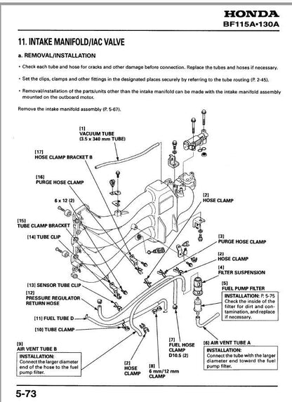 Honda BF115A BF130A Outboard Service Manual table of contents