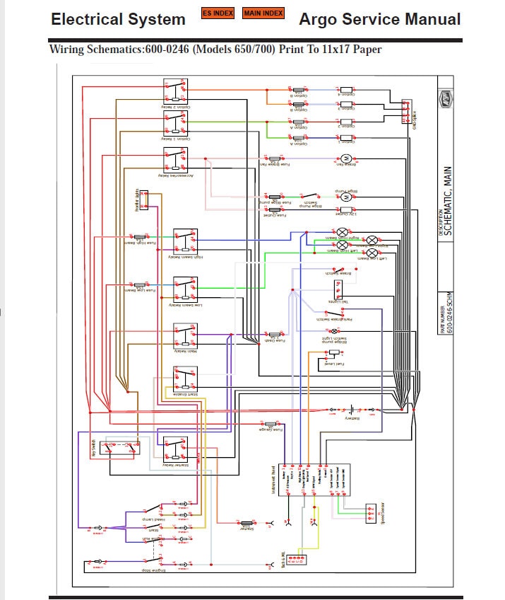Argo XTV UTV Service Manual sample page from service manual