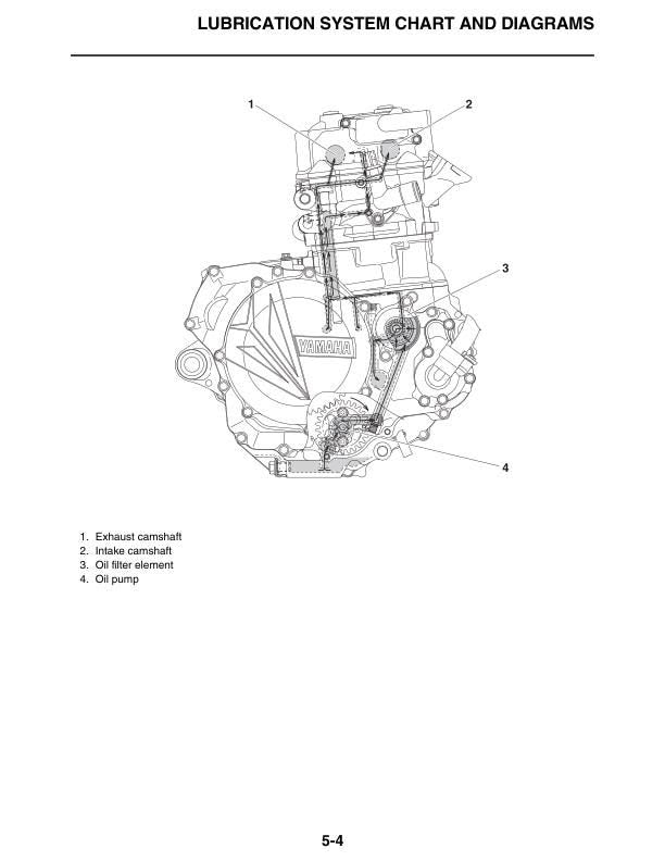 Yamaha YZ450FXN Motorcycle Service Manual sample page showing repair procedures