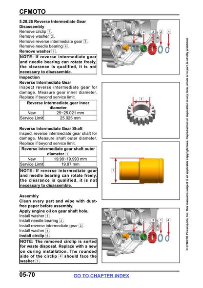 CFMOTO CFORCE 600 625 ATV Service Manual sample page showing repair procedures