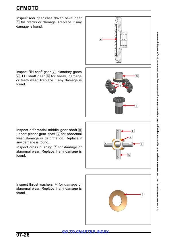 CFMOTO CFORCE 400 500 450 UTV Service Manual sample page from the repair manual