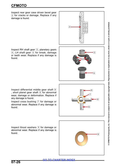 CFMOTO CFORCE 400 500 450 UTV Service Manual sample page from the repair manual