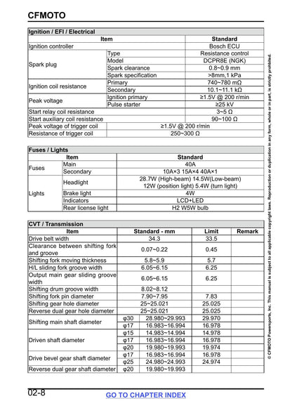 CFMOTO UFORCE 600 UTV Service Manual sample page showing repair procedures
