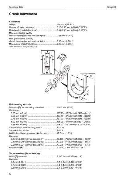 Volvo Penta TAD1240-1242 Engine Service Manual sample page showing schematics and diagrams