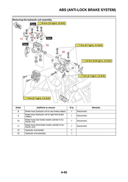 Yamaha Tenere 700 Motorcycle Service Manual sample page showing repair procedures